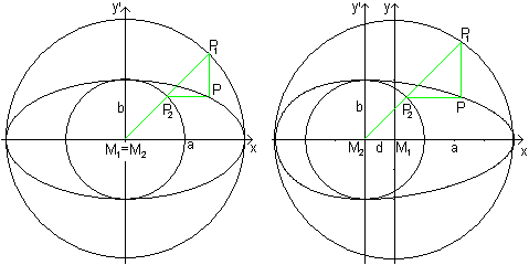 http://www.mathematische-basteleien.de/ei40.gif