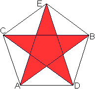 Ohne zirkel zackiger 5 stern zeichnen Fünfstern konstruieren