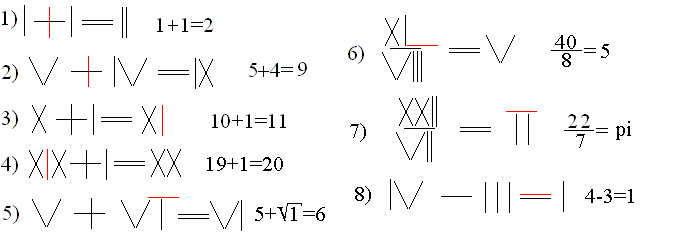 Romische Ziffern