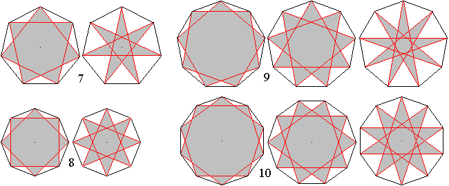5 zackiger stern zeichnen ohne zirkel