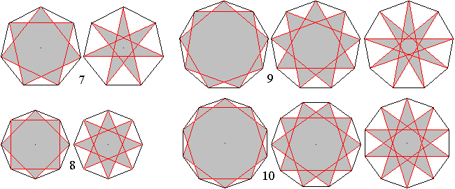 Zackiger zeichnen 6 stern 7 Zackiger