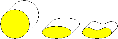 Zylinder