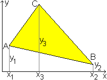 Das Dreieck - Mathepedia