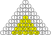 Binomialkoeffizient/Summe in Pascaldreieck/Fakt/Beweis – Wikiversity